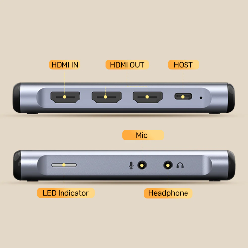 Unitek Capture Card 4K60Hz 3.5mm Audio & Dual HDMI Loop Out V1177A