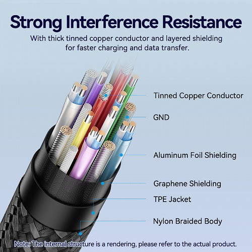 Vention IT Cable USB-C 3.2 Gen2 M-F 1.0m Braided Aluminum Black TRFBF