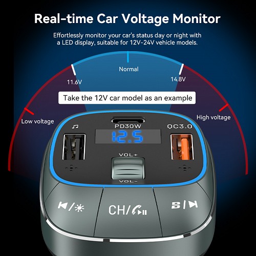 Vention Car FM Transmitter, USB Music Player & Charger 3xUSB 30W/18W/5W FFLB0