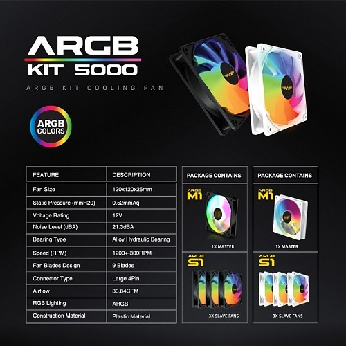 Armaggeddon Gaming Cooling Fan for ARGB KIT 5000 1pc Slave Fan Black
