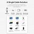 Vention IT Cable USB-C 4.0 M-M 1.0m Braided Aluminium Grey TAVHF