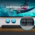 Hisense Soundbar AX5125H 5.1 2 500W Dolby Atmos + Wireless Rear Speakers