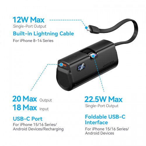 Vention Powerbank 4800mAh 22.5W Foldable USB-C Black FHQB0