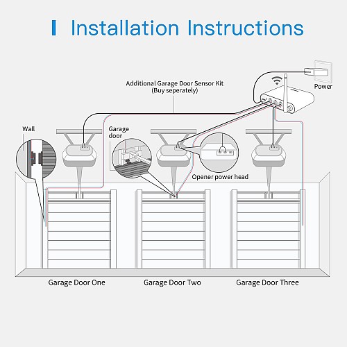 Meross Homekit Smart Wi-Fi Garage Door Opener Up To 3 Garage Doors MSG200HK-EU