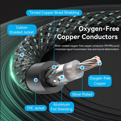 Vention AUDIO Digital Coaxial RCA Cable 5.0m BCTGJ