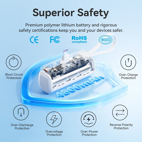 Vention Powerbank 4800mAh 22.5W Foldable USB-C Black FHQB0