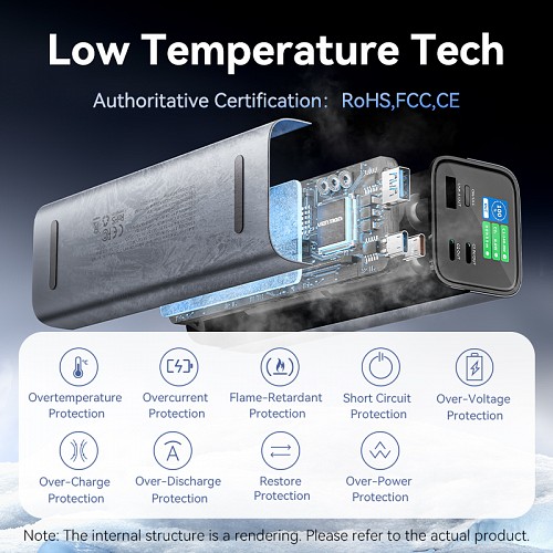 Vention Powerbank 27000mAh 140W 3xUSBC+USB-A FHVH0