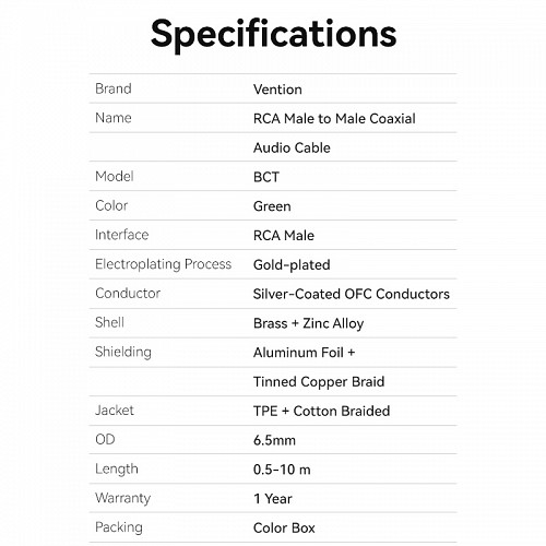 Vention AUDIO Digital Coaxial RCA Cable 2.0m BCTGH
