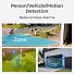Reolink WIFI Outdoor PTZ Camera 4K Dual Lens Trackmix (W760)