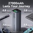 Vention Powerbank 27000mAh 140W 3xUSBC+USB-A FHVH0