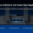 Cudy Router BE11000 Tri-Band Full 2.5GbE Wi-Fi 7 Mesh VPN WR11000