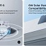 Reolink BP Outdoor Battery Camera 4K Altas (24/7 recording) (B660) Bundle