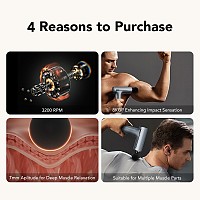 SKG F1 Pro Body Gun Massager with 4 Massage Heads & 6 Adjustable Intensity Levels