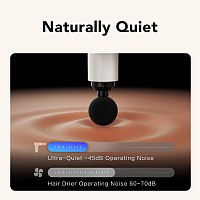 SKG F1 Pro Body Gun Massager with 4 Massage Heads & 6 Adjustable Intensity Levels