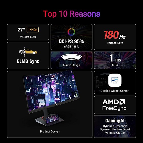 ASUS Monitor ROG Strix Gaming 27 2K Curved 180Hz HDR USB-C Ergonomic XG27WCS