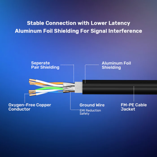 Unitek Network Patch Cable CAT8 Black 10.0m C18149A-10M