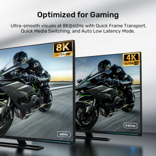 Unitek HDMI 2.1 Cable 8K60Hz Braided 3.0m C11093RGY-3M