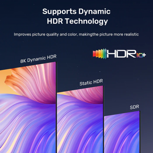 Unitek HDMI 2.1 Cable 8K60Hz Braided 2.0m C11093RGY-2M