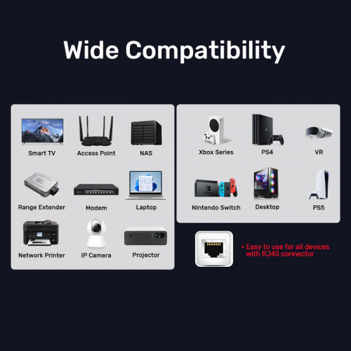 Unitek Network Patch Cable CAT8 Black 10.0m C18149A-10M