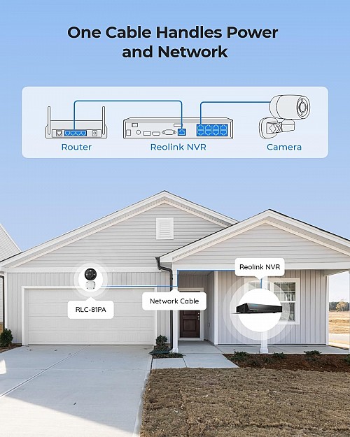 Reolink RLC-81PA (P330P) 8MP 180 Pan Auto Tracking Colour Night Vision POE IP Bullet Camera