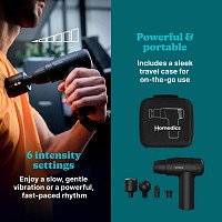 HoMedics NOVO PGM-43HC Black Hot & Cold Massage Gun including Travel Case