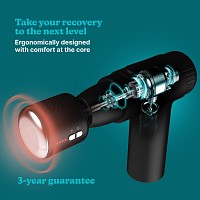HoMedics NOVO PGM-43HC Black Hot & Cold Massage Gun including Travel Case
