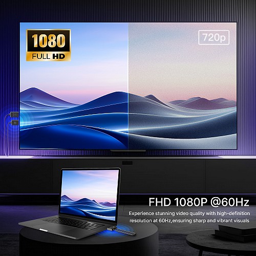 MINIX Wireless Display Adapter HDMI to HDMI 1080p NEO H1