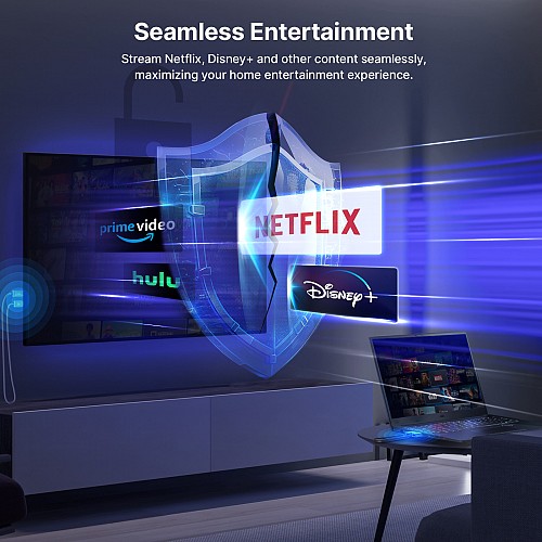 MINIX Wireless Display Adapter HDMI to HDMI 1080p NEO H1