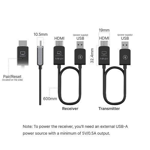MINIX Wireless Display Adapter HDMI to HDMI 1080p NEO H1