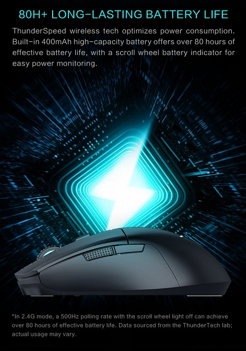Thunderobot ML602 SE Wireless Gaming Rechargeable Mouse White