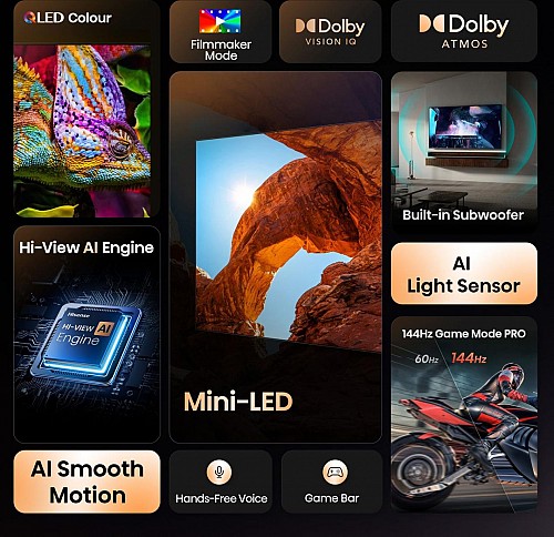 Hisense 65U8NQ 65 4K Smart QLED MINI LED 120hz Gaming TV