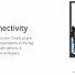 Viewsonic Viewboard Interactive Display Touch 65 4K for BYOD & VideoConferencing OS-Free USB-C IFP65G1