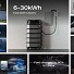 EcoFlow DELTA Pro Ultra + 6144Wh Battery Unit + Transfer Switch BUNDLE (28789+28647+28562)