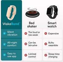 HoMedics WAKEBAND Black Vibrating Alarm Wristband for a Gentle Wakeup