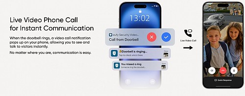 Anker Eufy Security Video Doorbell C31 2K