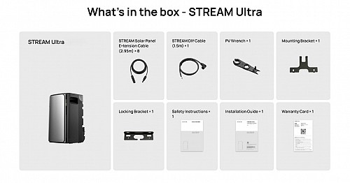 EcoFlow STREAM Ultra 2KWh Battery 2000W PV Input Max AC Output 2300W