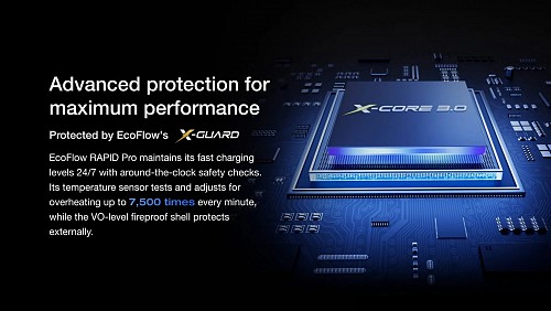 EcoFlow RAPID Pro Desktop Charger 320W - Can Charge 6 devices at once including RAPID Pro Powerbanks in 20mins - LCD Display & APP Control