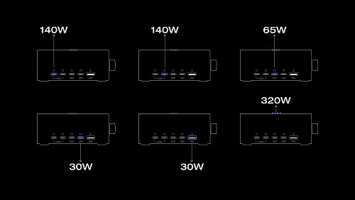 EcoFlow RAPID Pro Desktop Charger 320W - Can Charge 6 devices at once including RAPID Pro Powerbanks in 20mins - LCD Display & APP Control