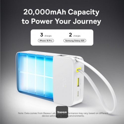 Baseus Powerbank 22.5W 20000mAh + Display EnerFill FC51 Bipow2 Pro  White