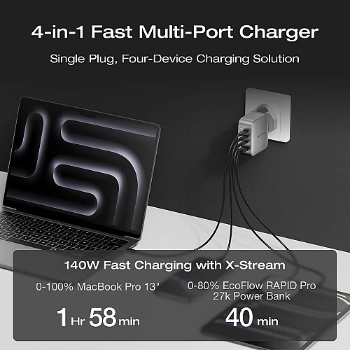 EcoFlow Charge Wall RAPID Pro 140W 4 Ports GaN UK Silver