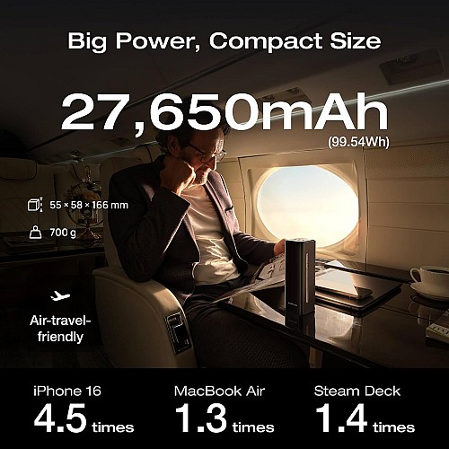 EcoFlow Charge Powerbank RAPID Pro 27650mAh 300W + 140W Built-in Cable Black