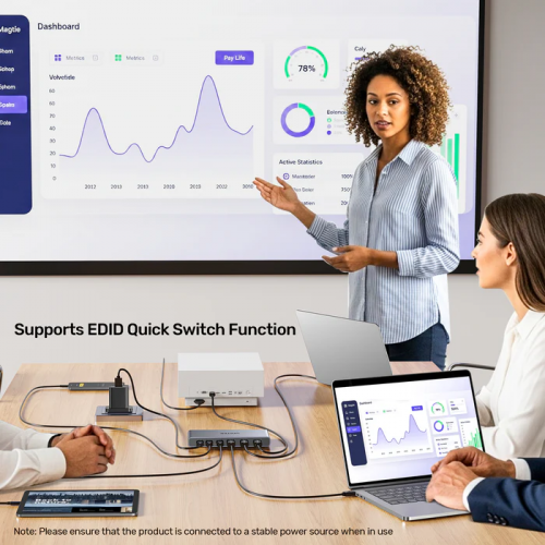 Unitek HDMI/USB-C Switch 4K 4in (2xHDMI + 2xUSB-C) 1xHDMI Out V1313A