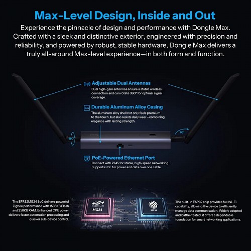 Sonoff ZigBee USB Dongle Dongle-M POE