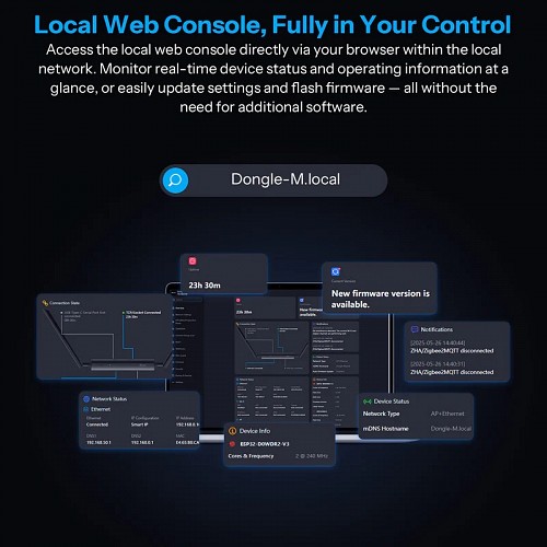 Sonoff ZigBee USB Dongle Dongle-M POE