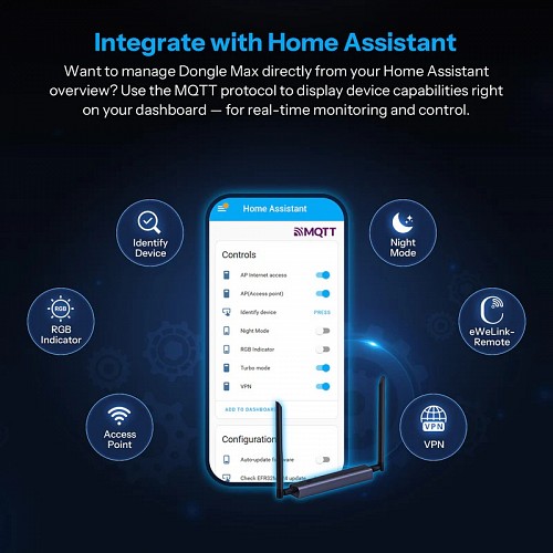 Sonoff ZigBee USB Dongle Dongle-M POE