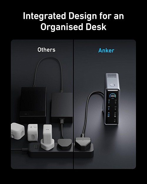 Anker Prime Docking Station 14- in-1 160W  Black