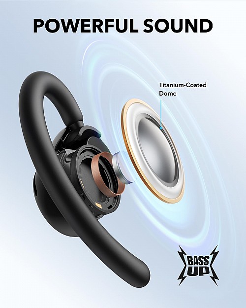 Anker Soundcore TWS Earphones Open Air V20i Black
