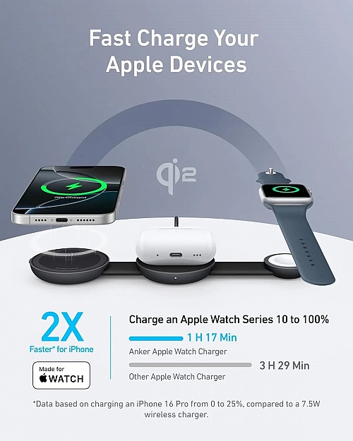 Anker Mobile Charger Wireless MagGo 3-in-1  Charging Station