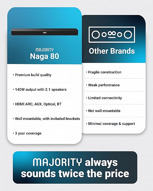 Majority Soundbar NAGA 40 80W 2.1 3D Sound Built-in Sub