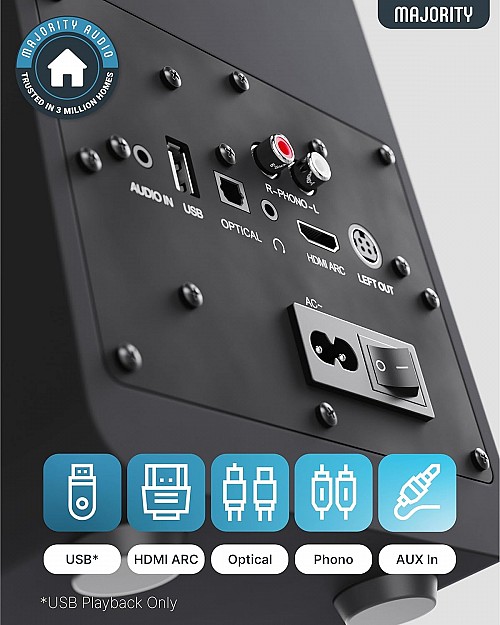 Majority Speakers Active D70X 70W 2.0 BT/USB/Phono/HDMI ARC Black (pair)